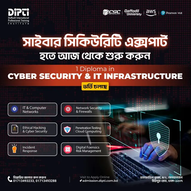 Cyber Security Diploma, DIPTI