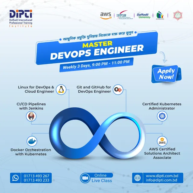 Master DevOps Engineer Course, DIPTI